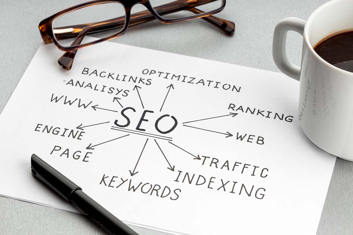 A Importância do SEO no Marketing Digital: Estratégias para Destaque Online