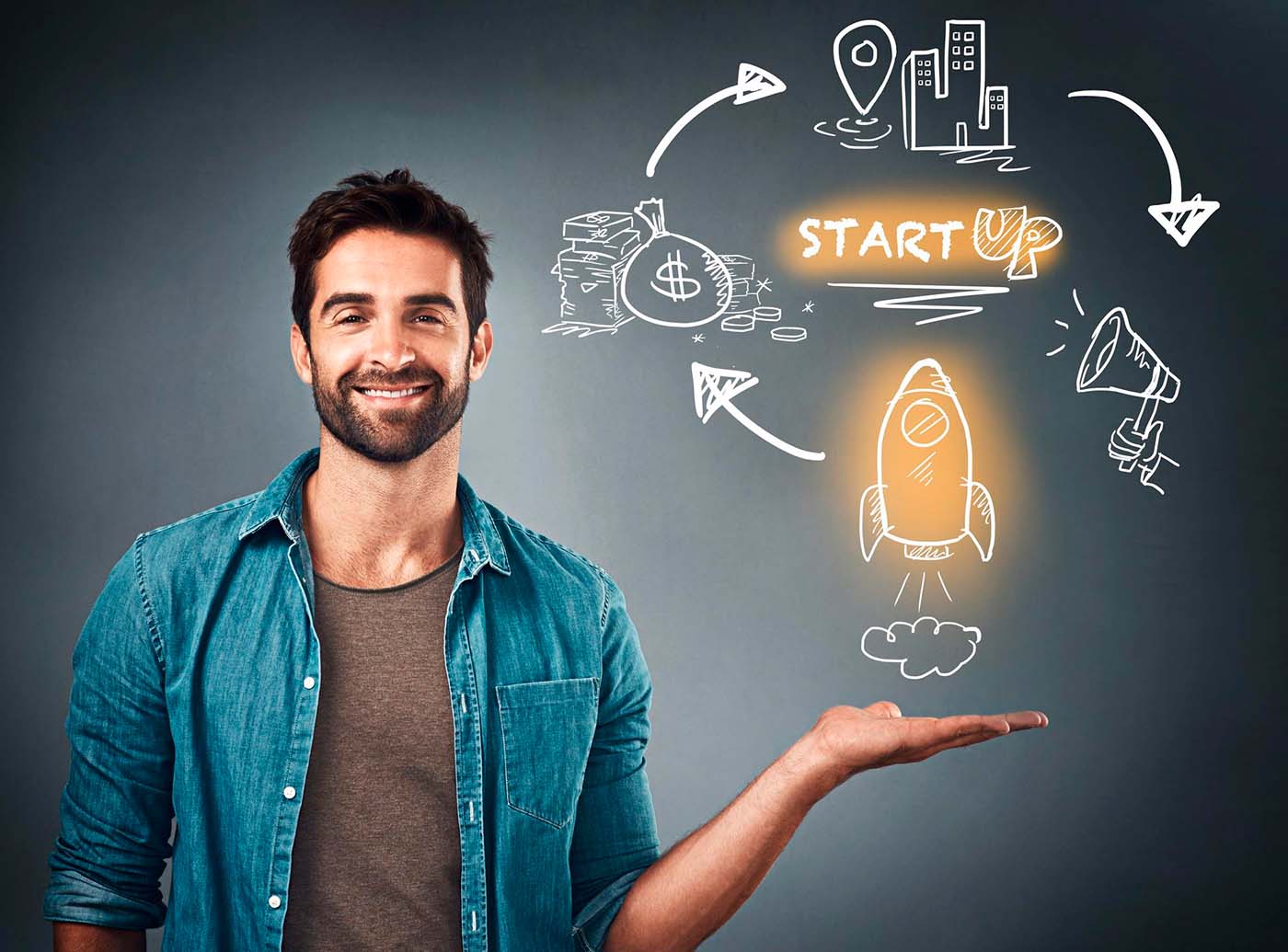 Marketing Digital para Startups: Construindo uma Presença de Sucesso desde o Início